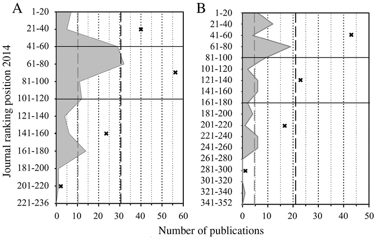 sm4466fig3.jpg