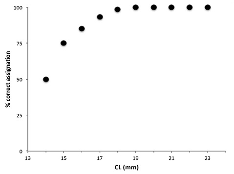 sm4378fig5.jpg