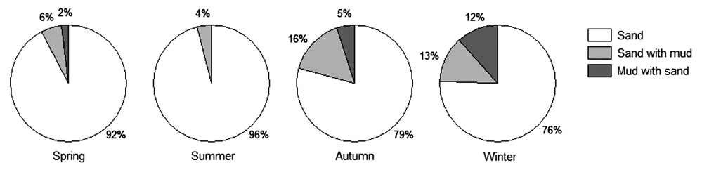 sm4495fig2.jpg