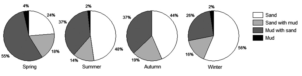 sm4495fig3.jpg