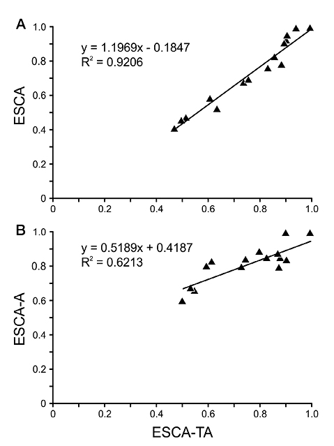 sm4565fig4.jpg