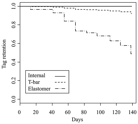 sm4583fig3.jpg