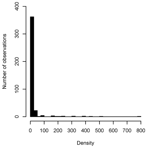 sm4359fig2.jpg
