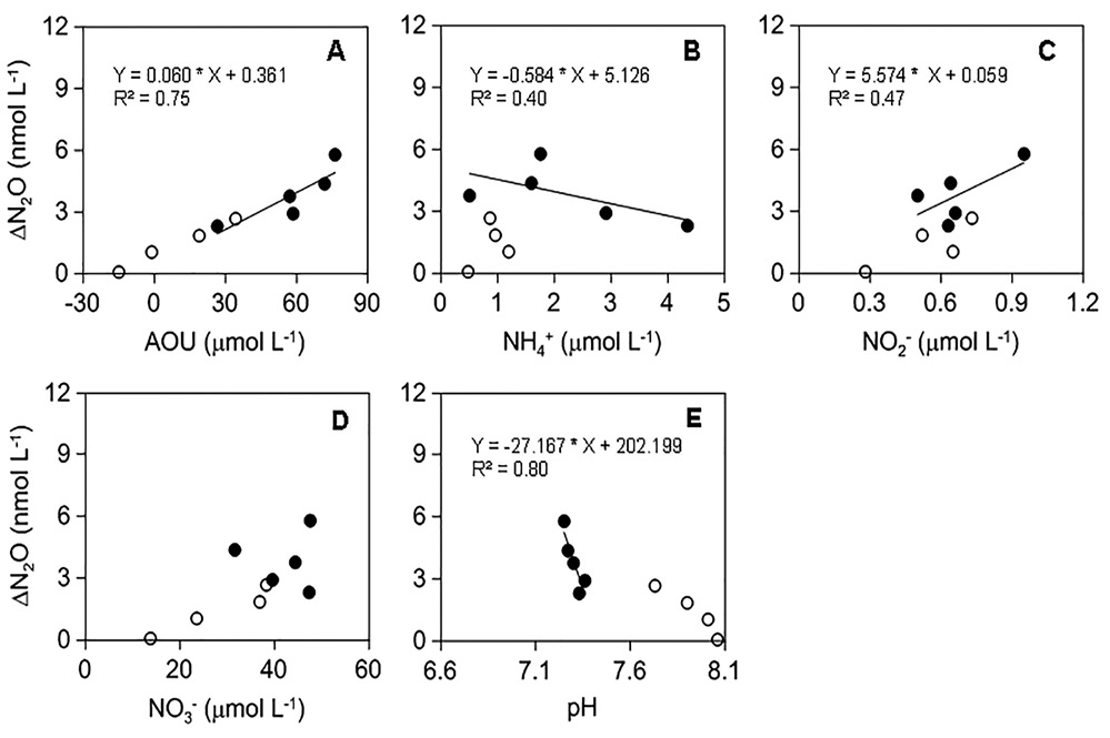 sm4637fig3.jpg