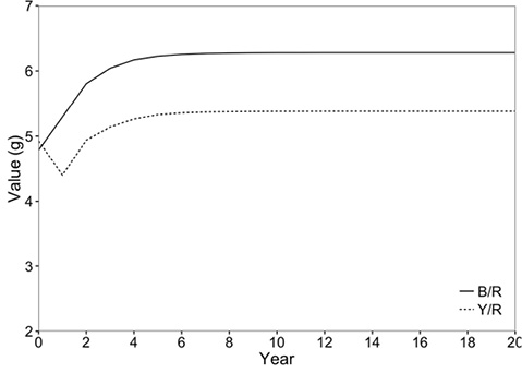 sm4575fig6.jpg