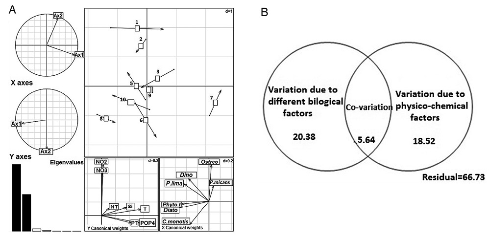 sm4651fig2