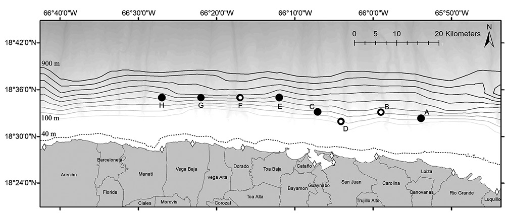 figure1