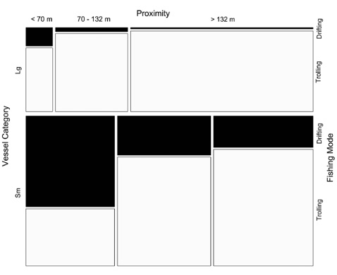 figure5