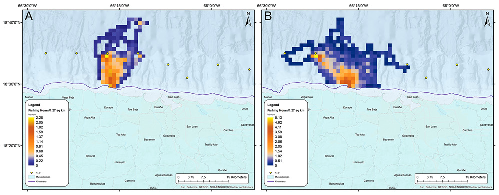 figure6