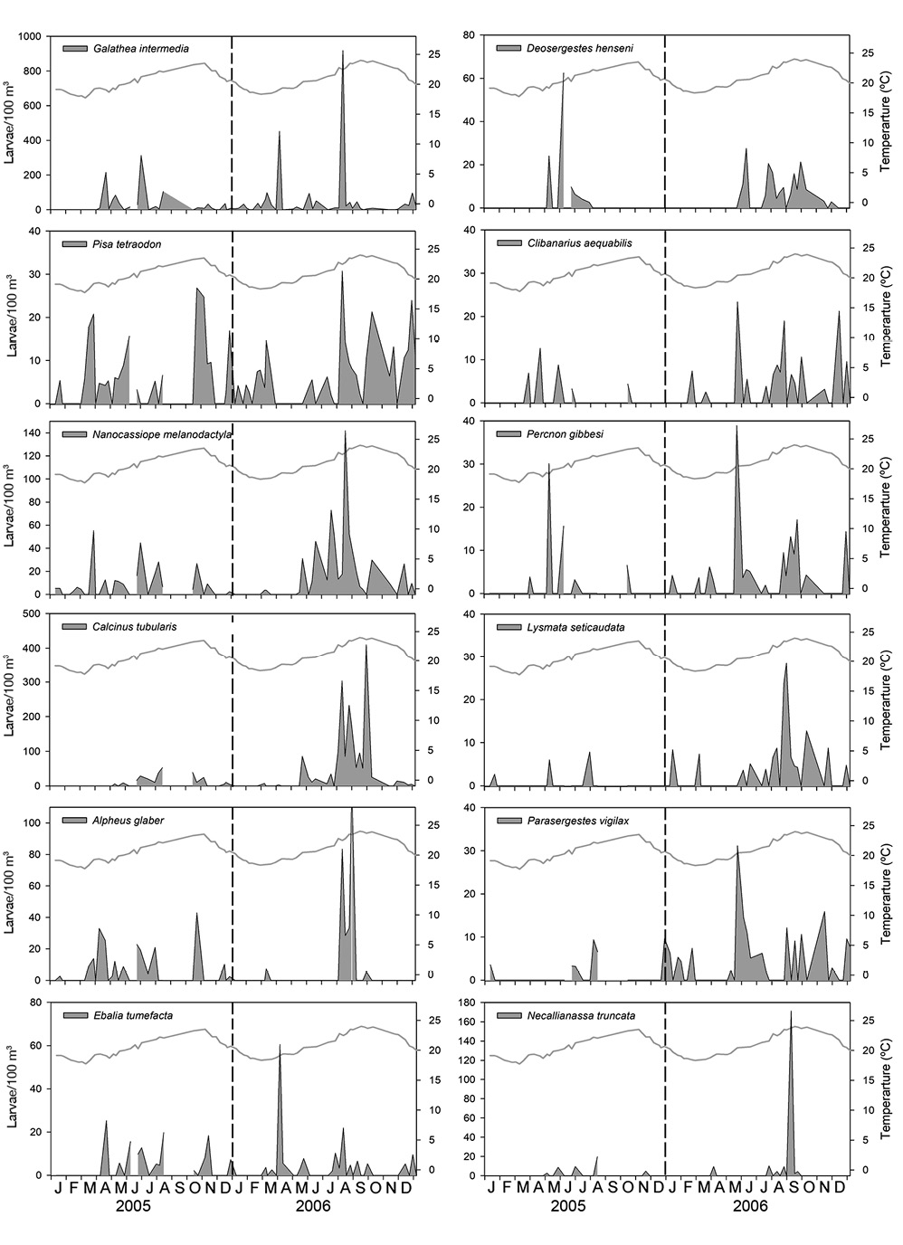 figure6