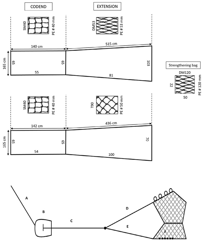 figure2