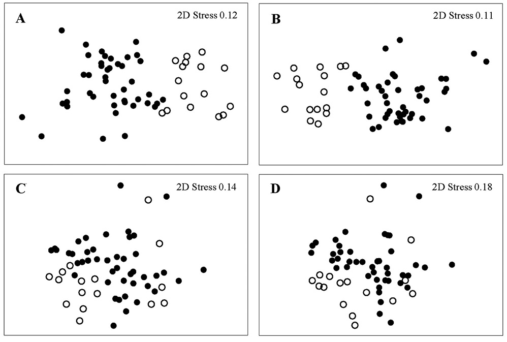 figure4