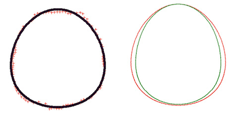 figure4