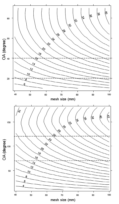 figure9