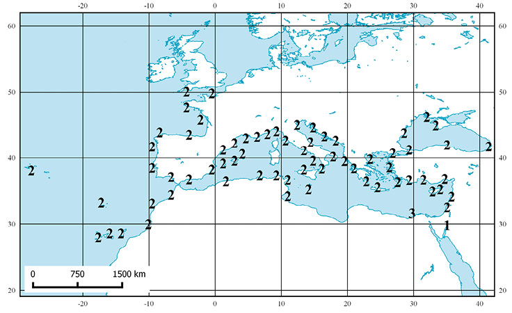 figure2
