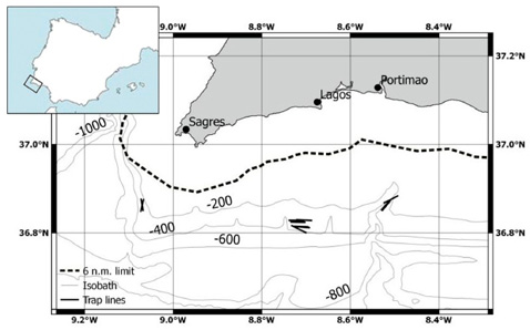 figure2