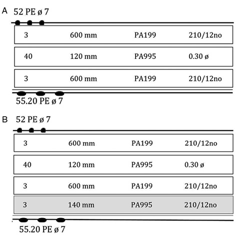 figure1
