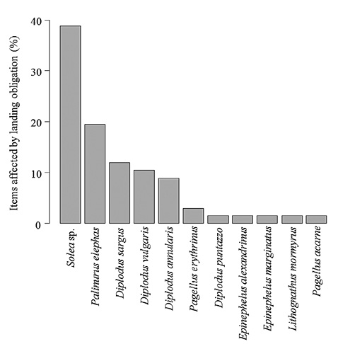 figure5