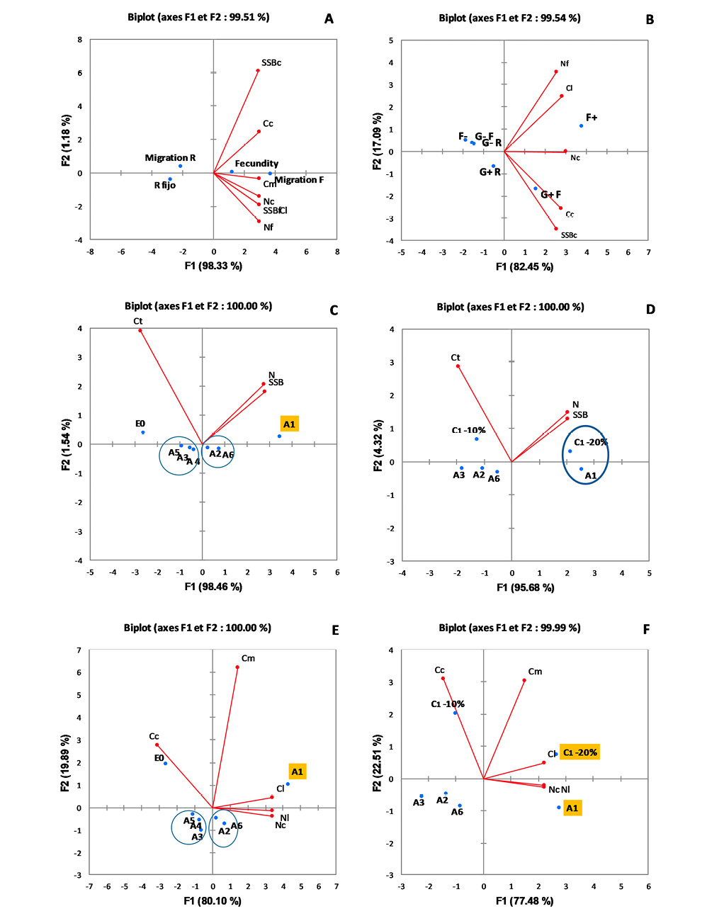 figure4