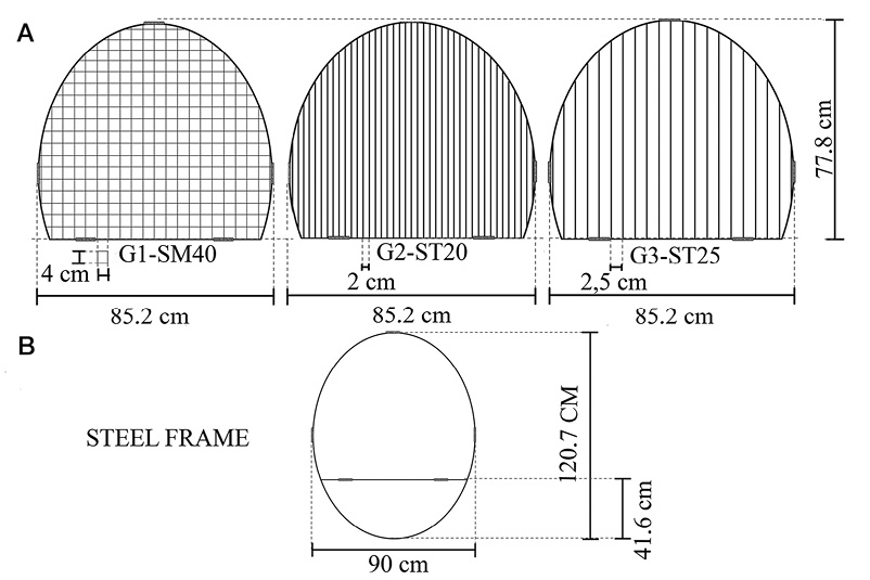 figure2
