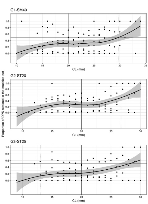 figure4