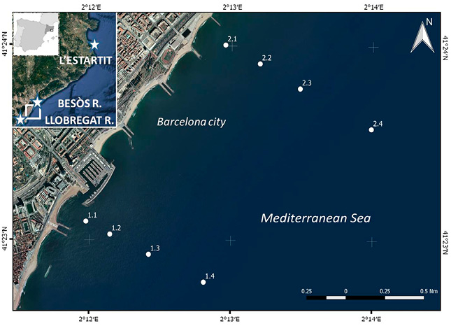 figure1