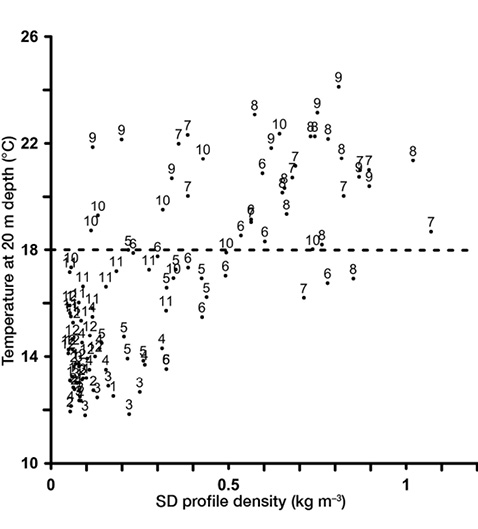 figure13