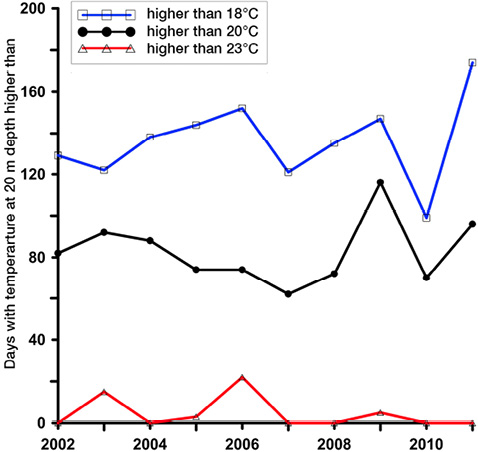 figure14