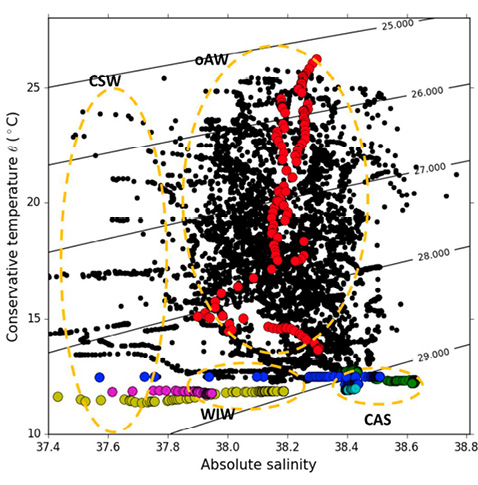 figure15