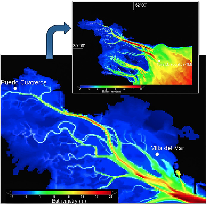 figure3