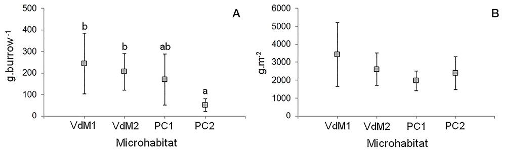 figure4