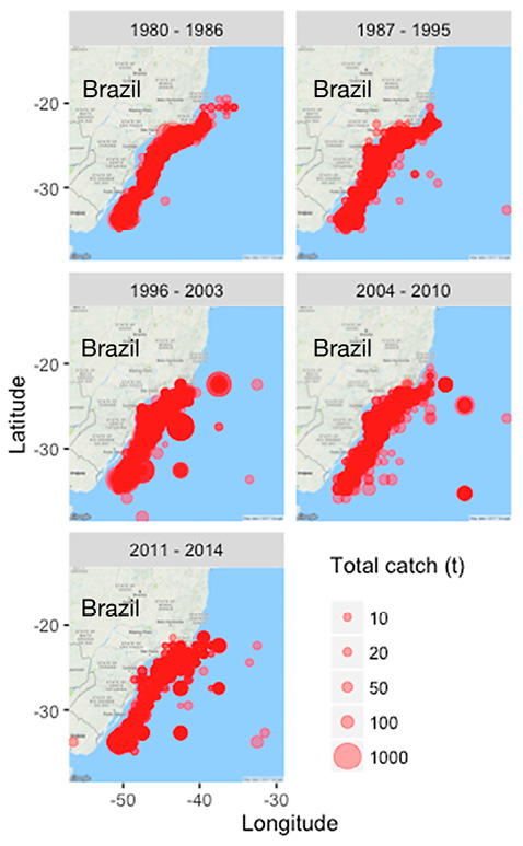 figure4