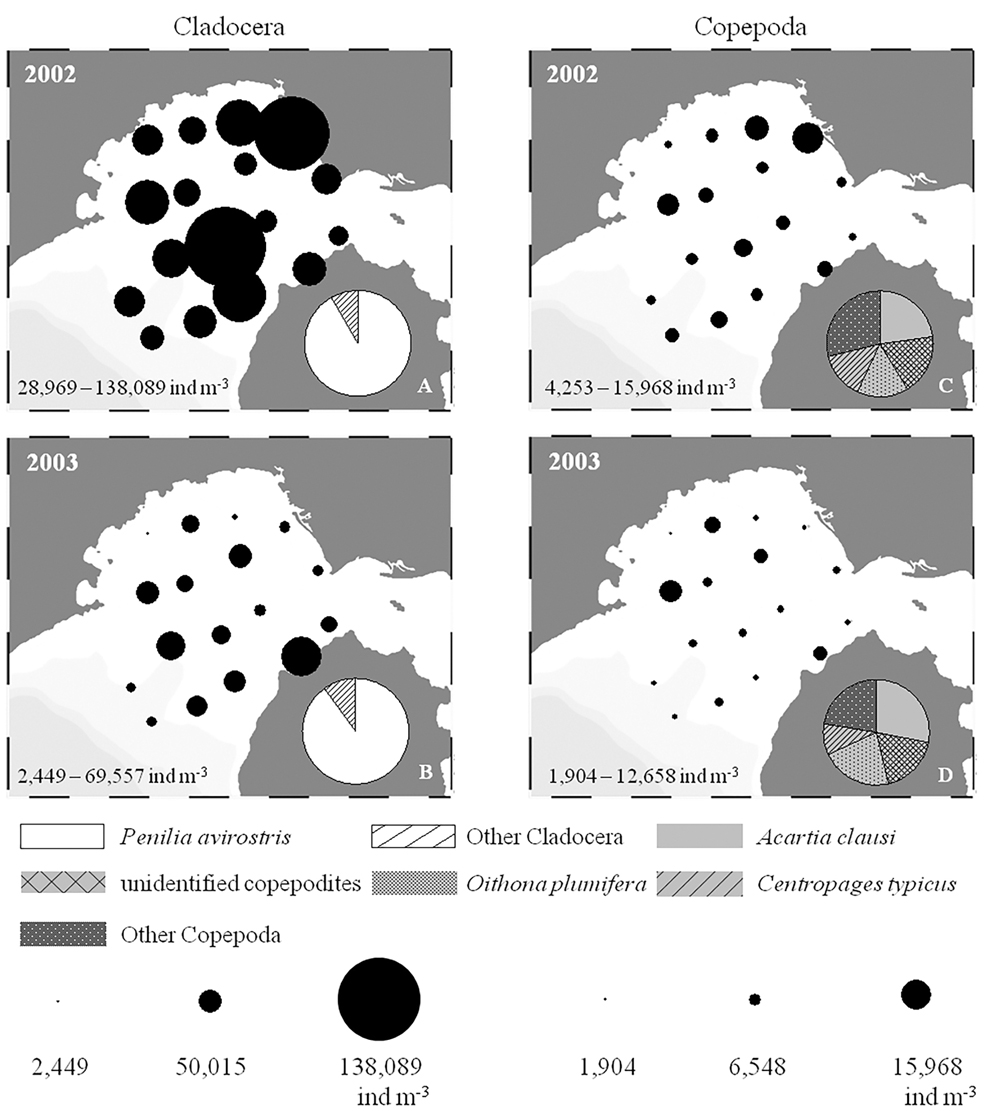 figure3