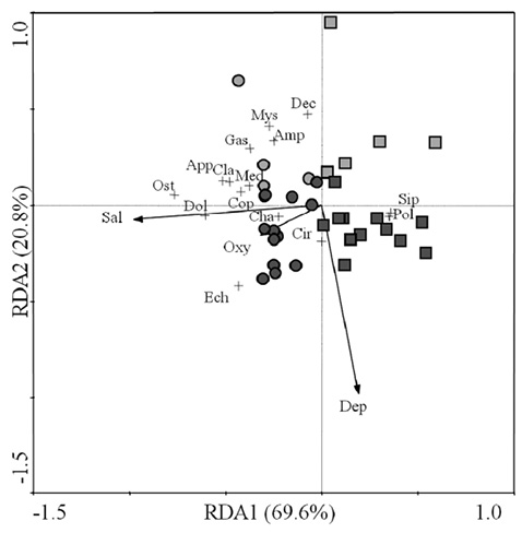 figure5