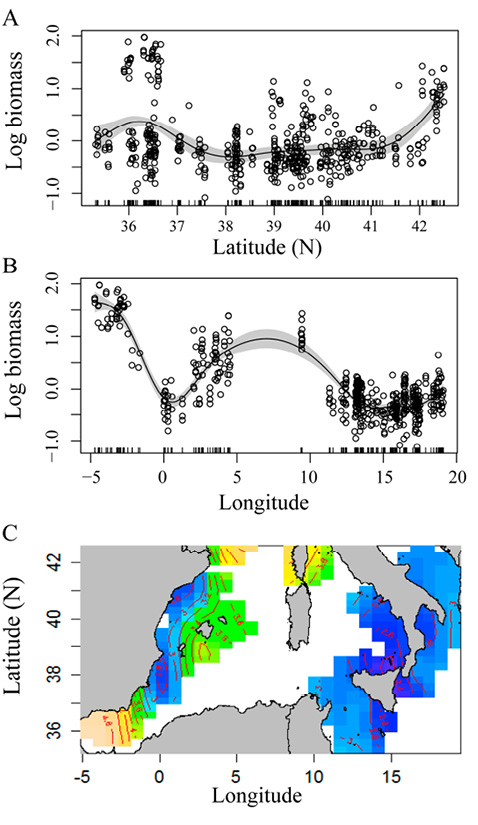 figure6