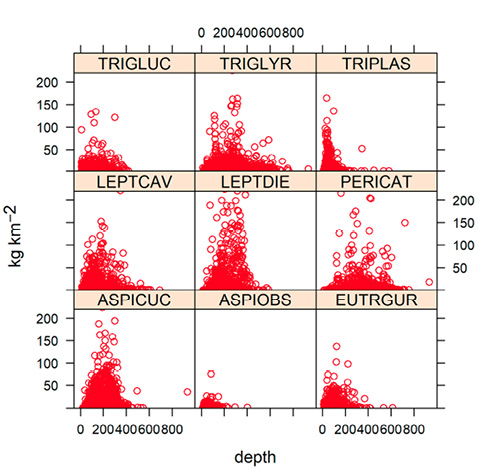 figure2