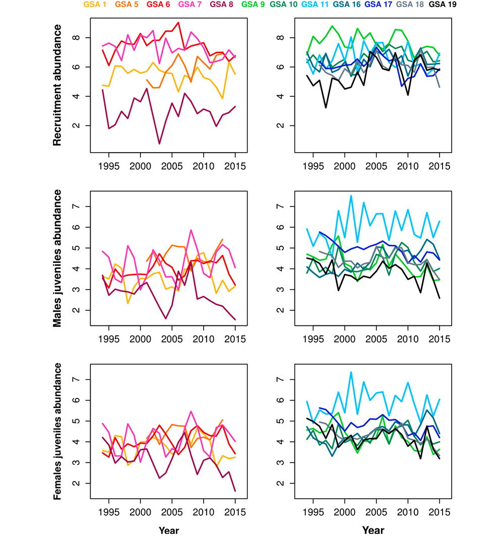 figure2