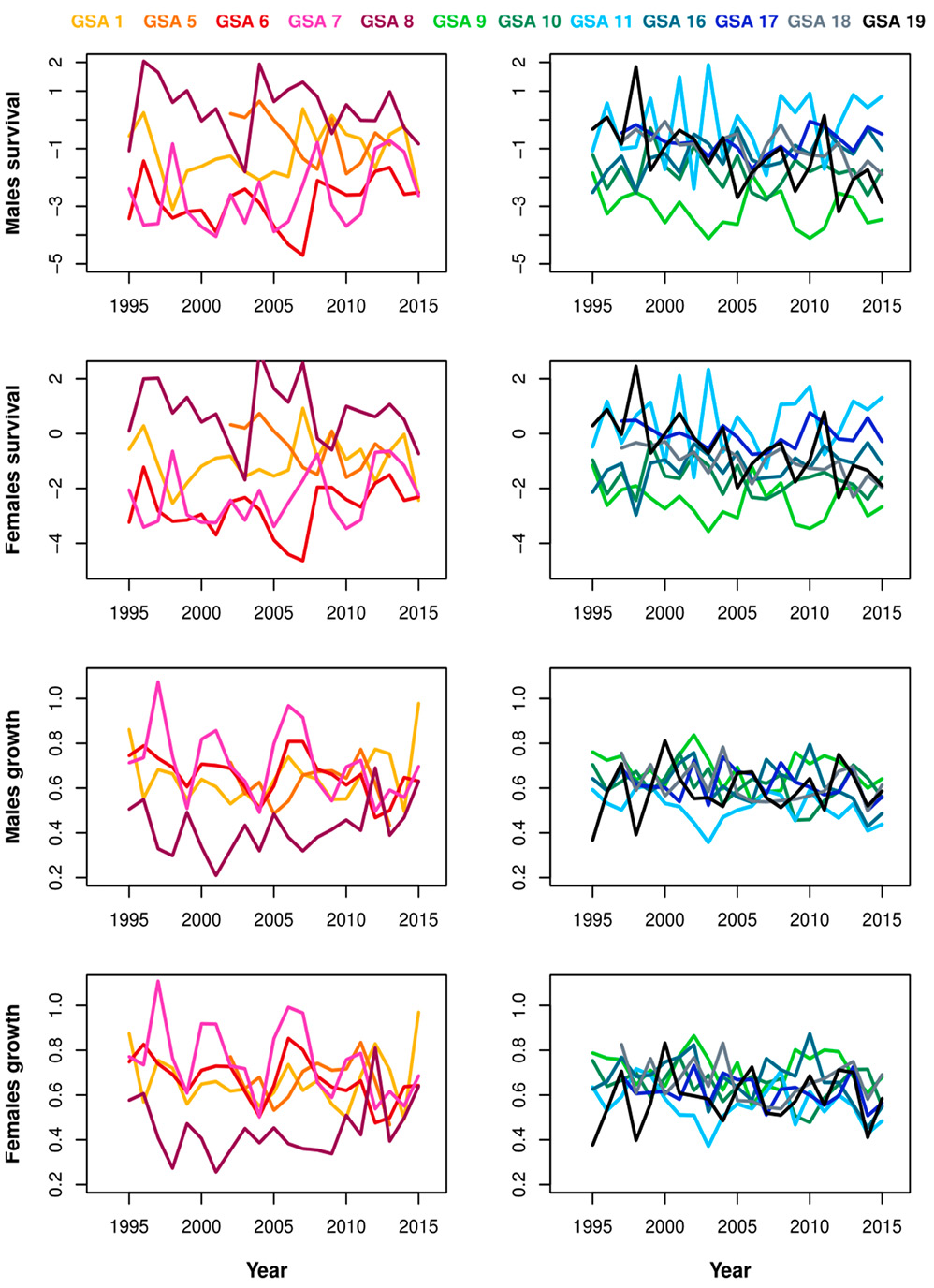 figure4