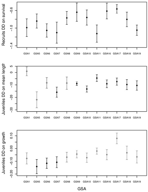 figure6