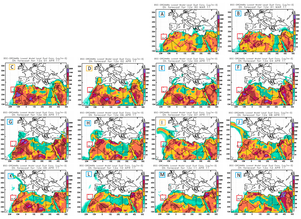 figure2