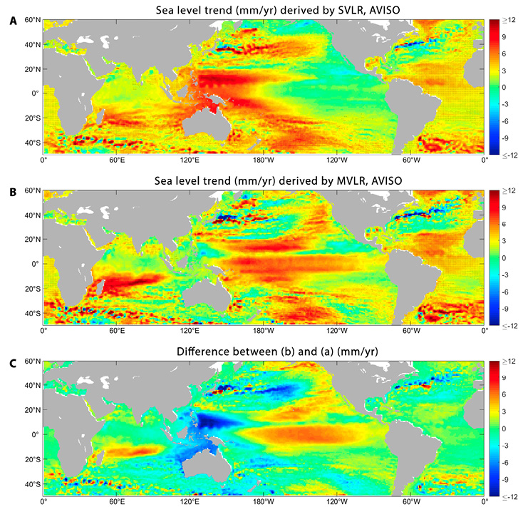 figure3
