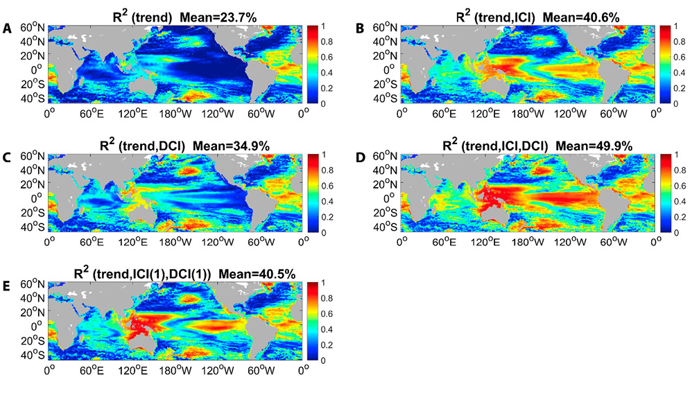 figure4