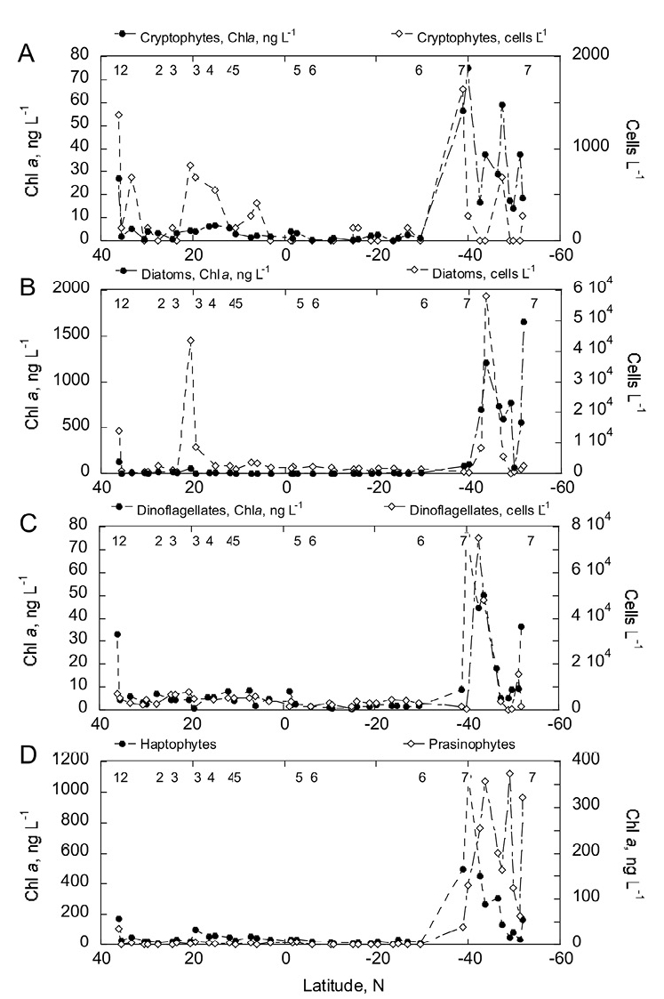 figure6