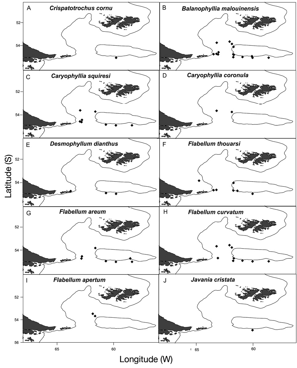 figure2