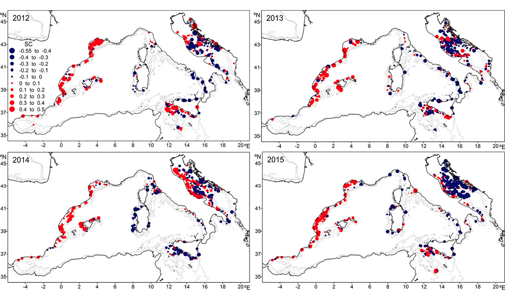 figure2