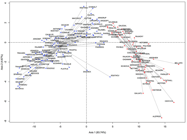 figure4