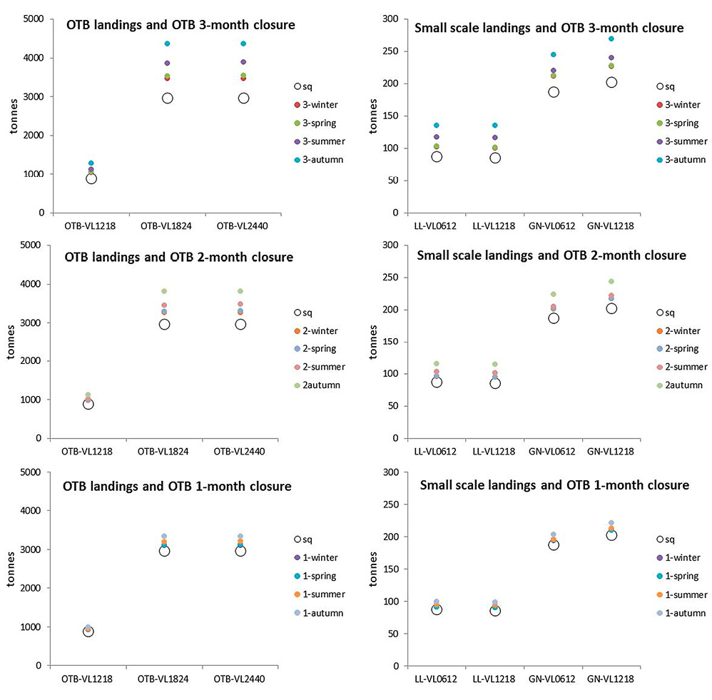 figure4