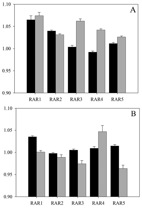 figure9