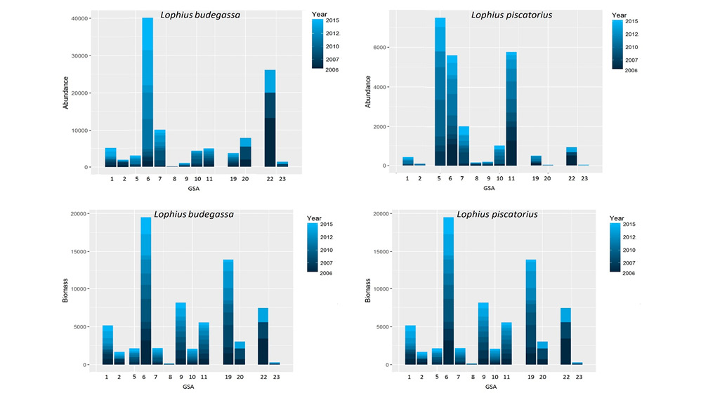 figure4