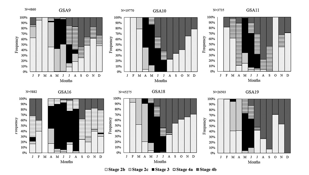figure4